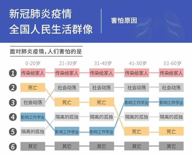 安抚恐慌疫情-安抚恐怖吗-第6张图片