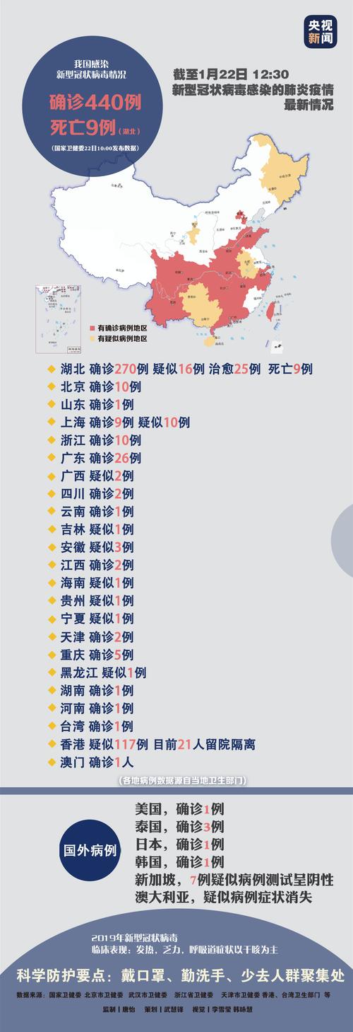 繁昌疫情、繁昌县疫情最新新闻-第3张图片