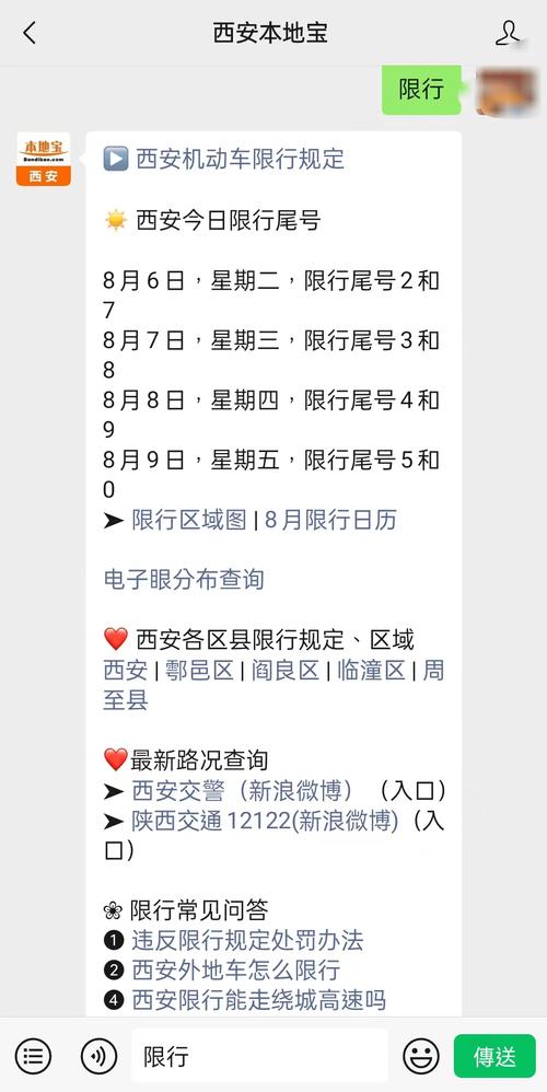 西安车限号几点到几点(西安车限号几点到几点结束)-第3张图片