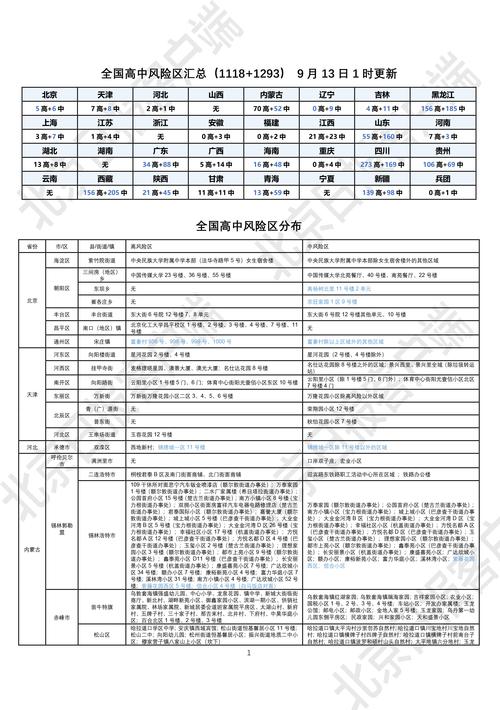 安化疫情最新、安化最新疫情通报