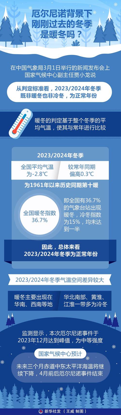 安哥拉对中国疫情、安哥拉新冠肺炎疫情-第1张图片