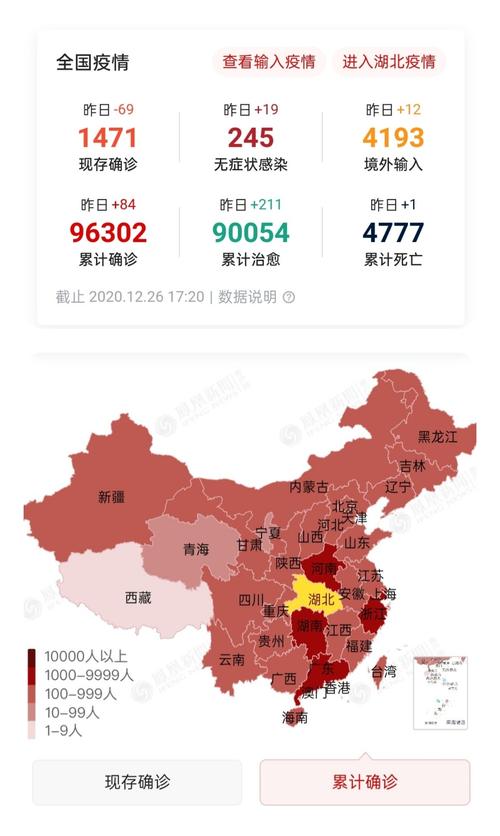 疫情中国-疫情中国出口-第3张图片