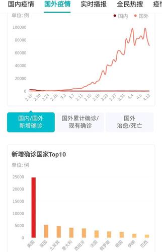 疫情中国-疫情中国出口-第6张图片