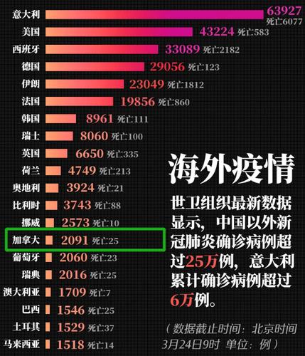 特朗普宣布美国纽约州为疫情重大灾区-美国疫情最新报道特朗普-第6张图片