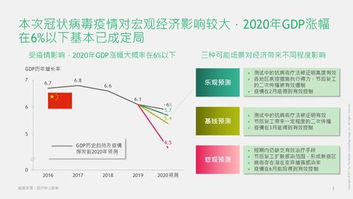 2019年疫情影响-19年 疫情-第3张图片