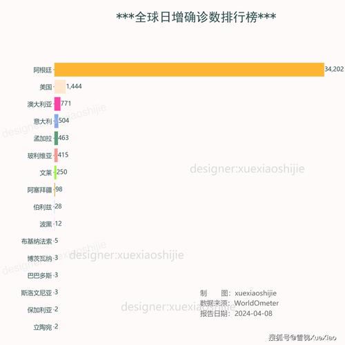 安徽蚌埠疫情(安徽蚌埠疫情严重吗)