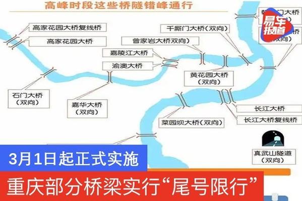 【重庆大桥限行，重庆大桥限行时间和范围】-第2张图片