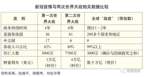 2019新冠疫情、2019新冠疫情事件-第8张图片