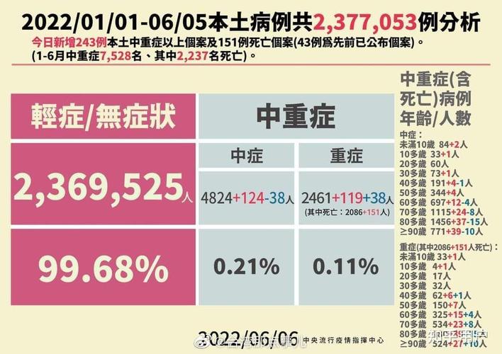 北京疫情传染性强(北京公布疫情传染源)-第3张图片