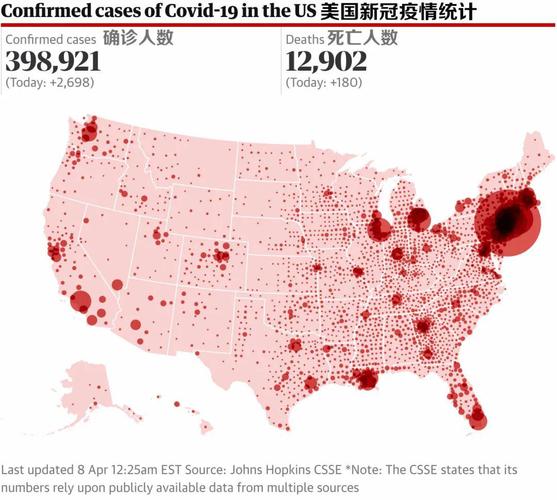美国疫情(美国疫情2024年)-第3张图片