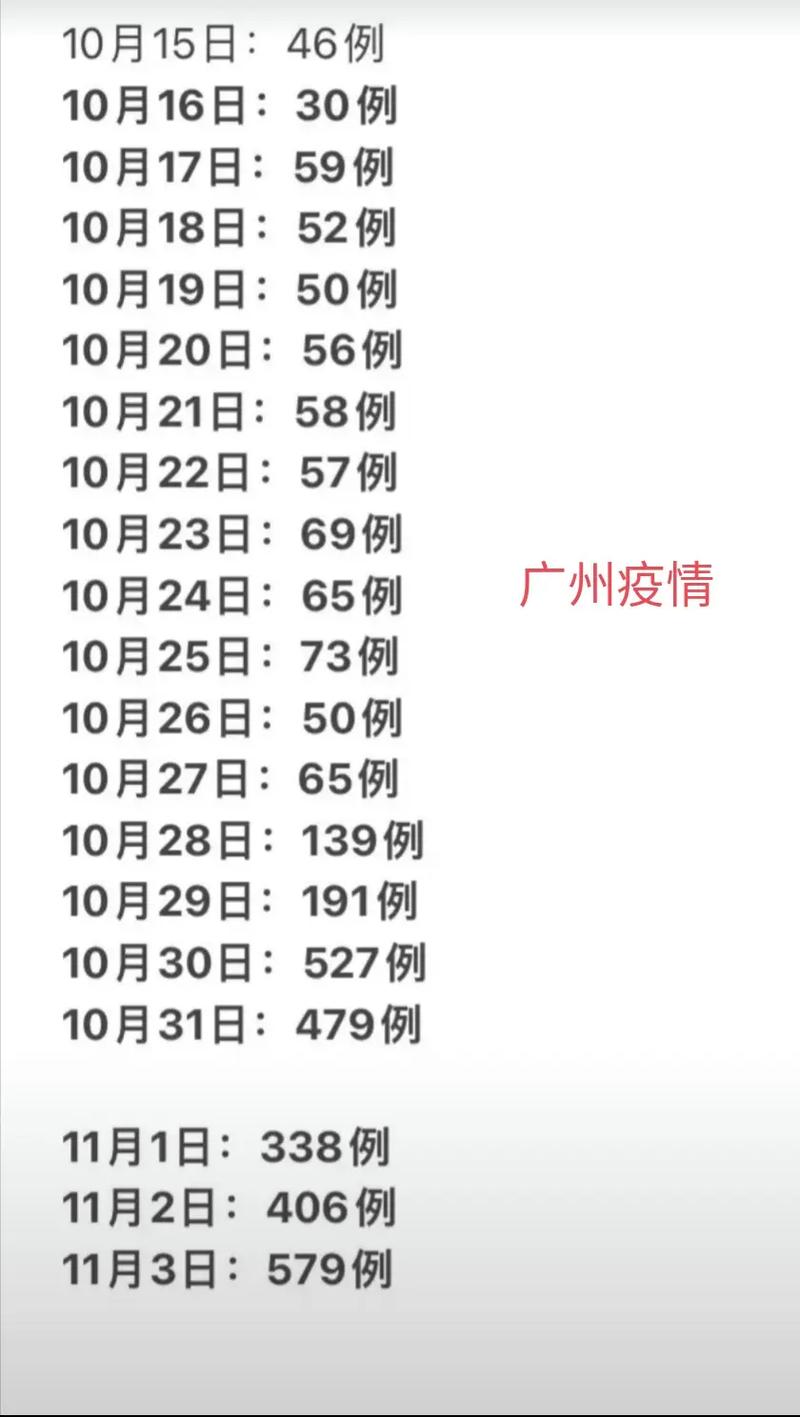 2019疫情全国-2019年疫情严重的是哪里-第5张图片