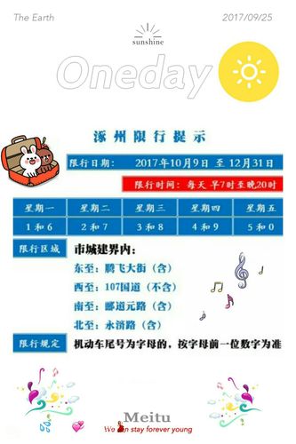 涿州限行-涿州限行2024最新限号时间表图片