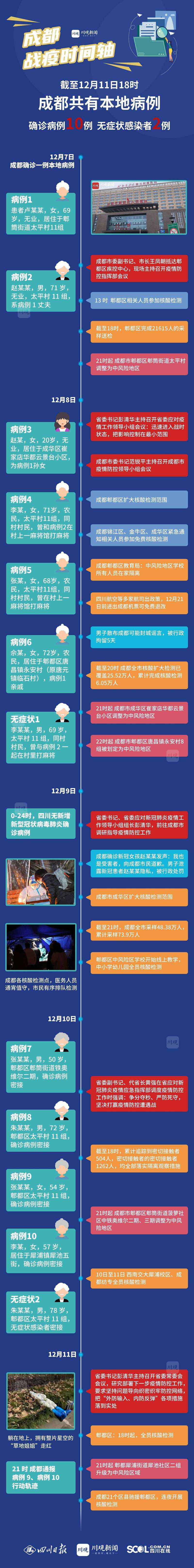 大疫情网官方网站-大疫情网官方网站网址是什么-第2张图片