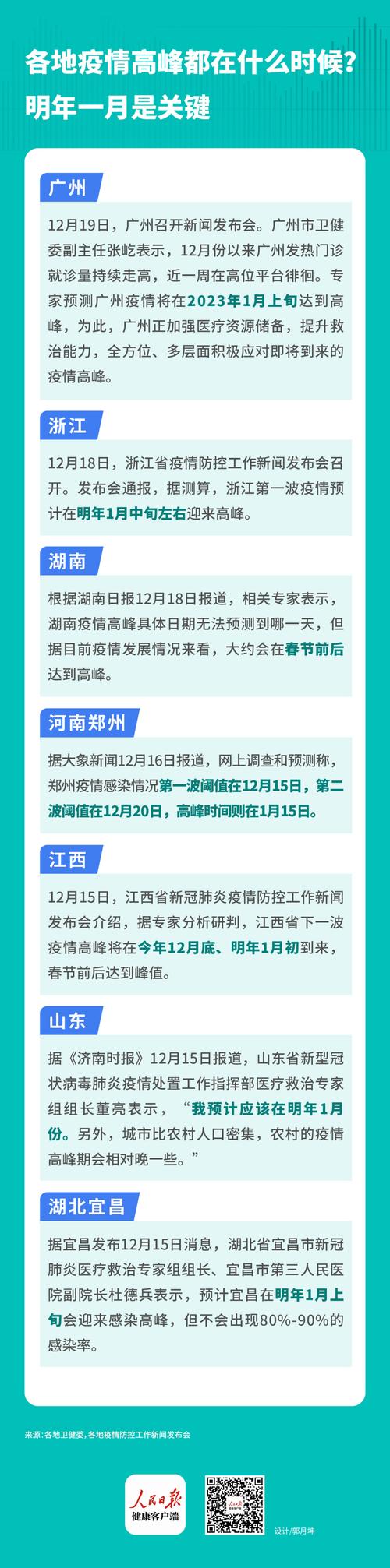 大疫情网官方网站-大疫情网官方网站网址是什么-第8张图片