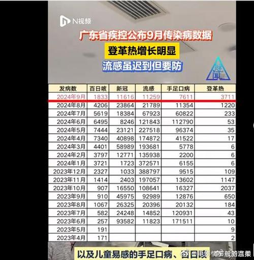 2014埃博拉疫情(2014埃博拉疫情影响)-第2张图片