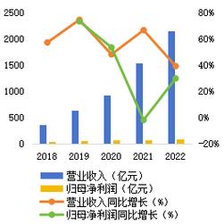 安费诺疫情-安费诺集团官方网站-第4张图片