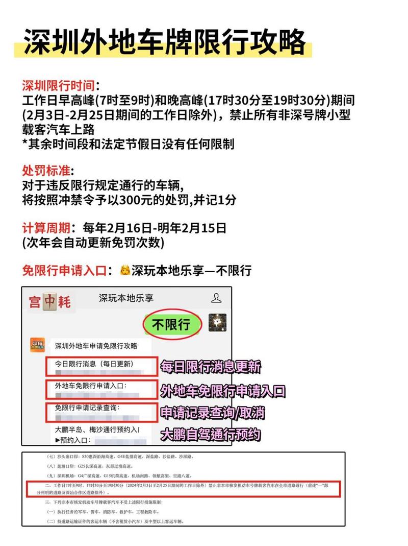 限号惩罚、限号罚款怎么算-第3张图片