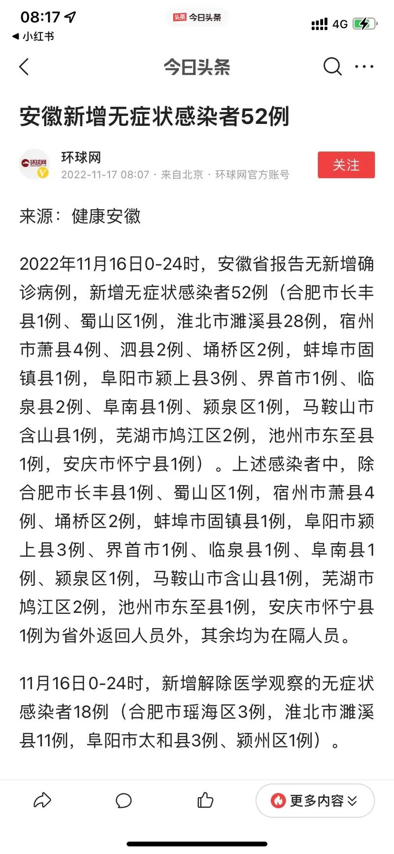 安徽16日疫情(安徽疫情15日最新消息)-第1张图片