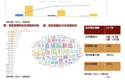 疫情的坏处、疫情的弊端