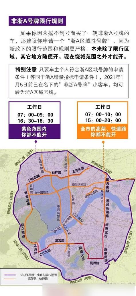 【高峰限行，北京外地车高峰限行】-第4张图片