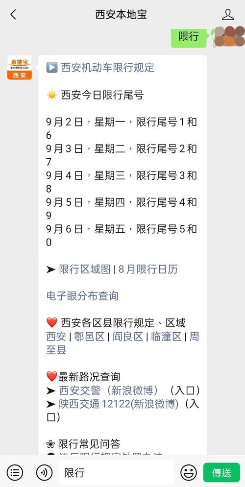 西安市区限号时间安排-西安市区限号时间安排图-第1张图片