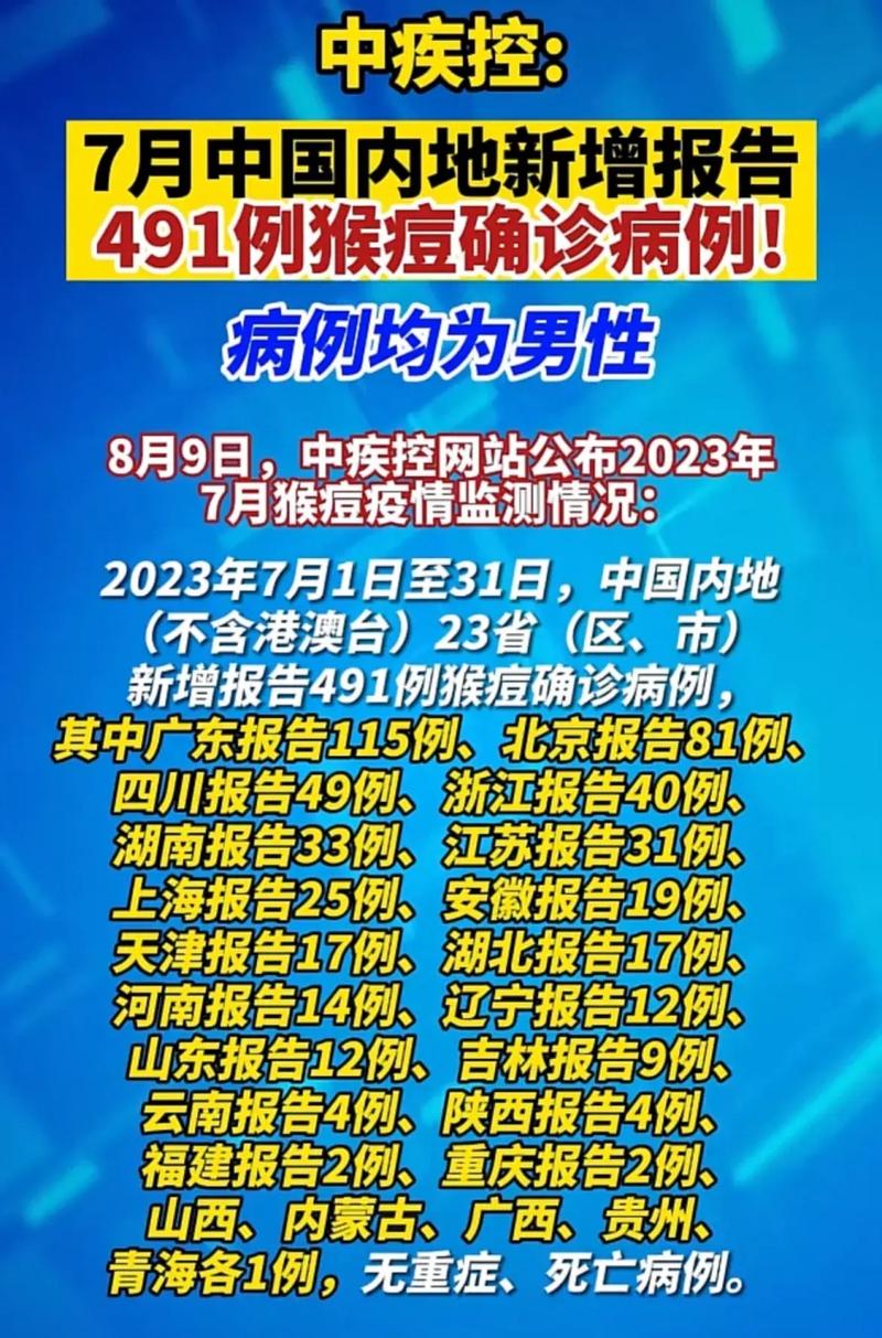 北京疫情最新消息、北京疫情最新消息2024年-第4张图片