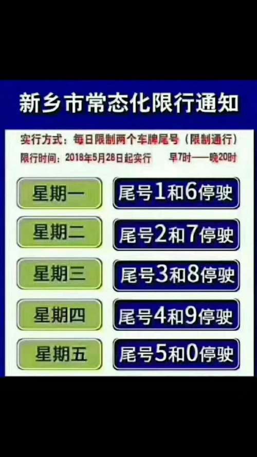 【新乡限号，新乡限号吗今天限什么号】-第3张图片