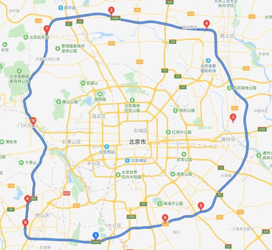 北京六环限号吗(北京六环限号吗外地车)-第8张图片