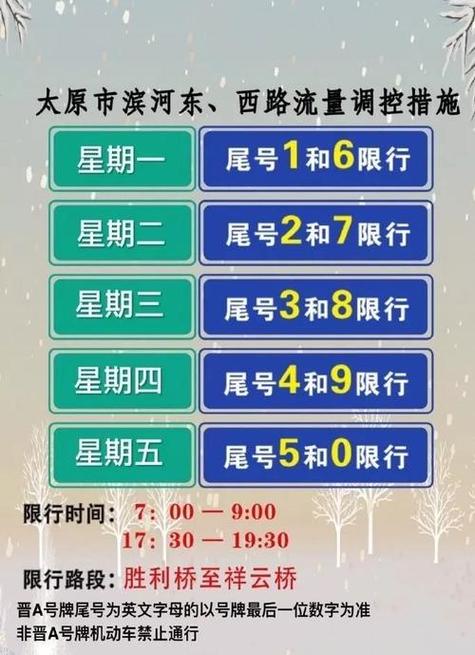 太原限行最新通知(太原限行最新通知2023年12月)-第5张图片