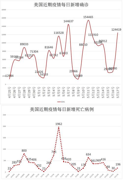 疫情开始时间是几月几日-疫情开始时间是几月几日结束的