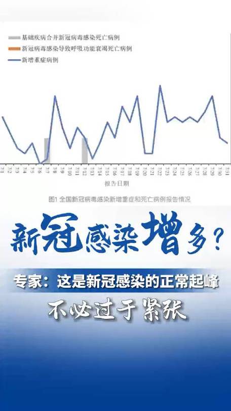 疫情最新、疫情最新数据消息中国-第7张图片