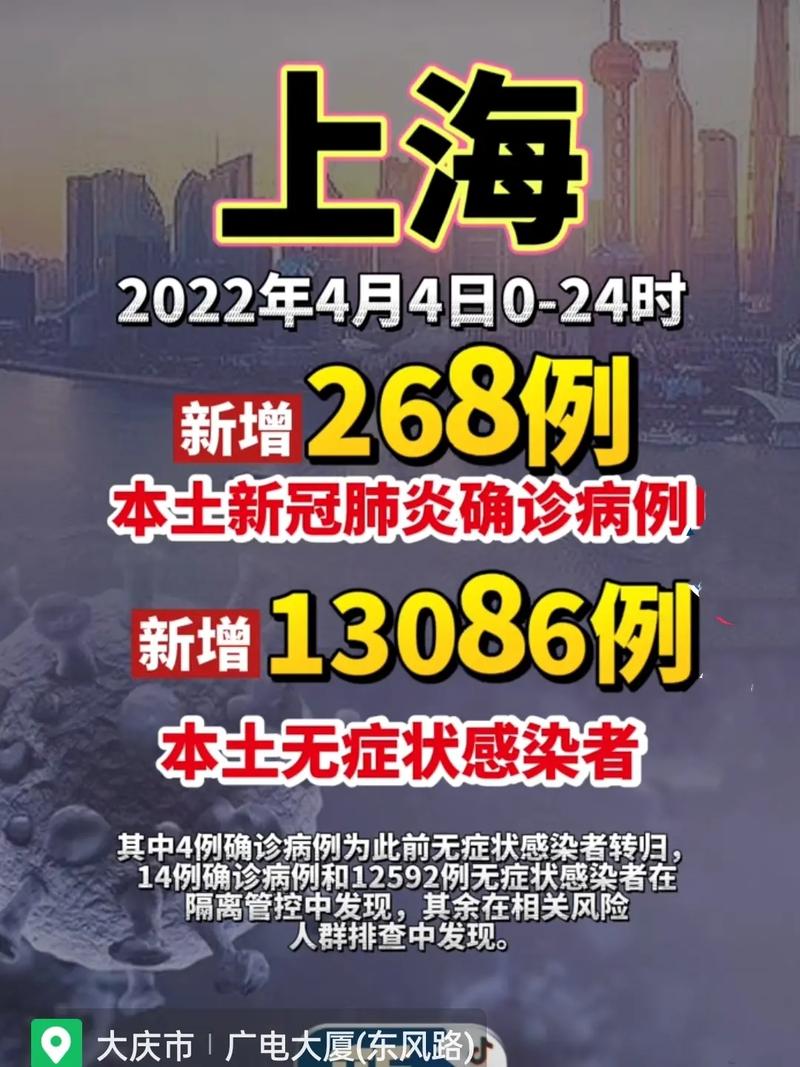 【2023上海又出现疫情了，上海23新增】