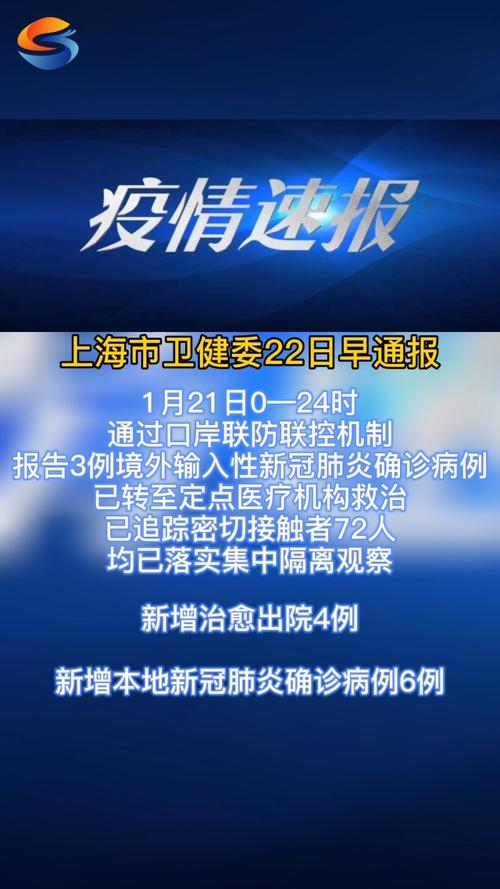 【2023上海又出现疫情了，上海23新增】-第5张图片