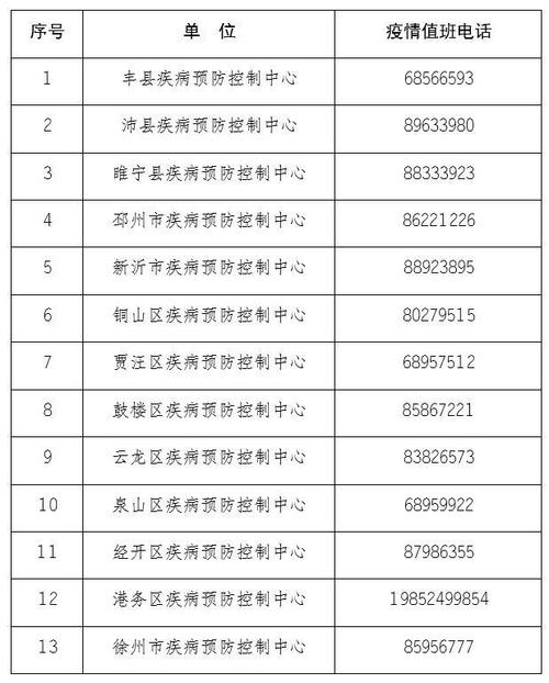 安徽发现疫情(安徽发现一例肺炎)-第4张图片