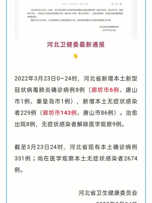 【廊坊疫情，廊坊疫情最新情况通报详细】-第4张图片