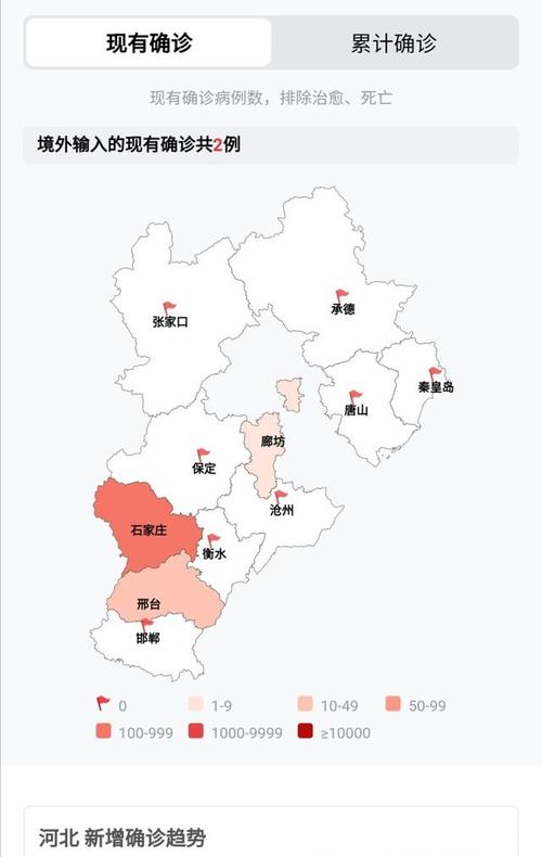 【廊坊疫情，廊坊疫情最新情况通报详细】-第6张图片