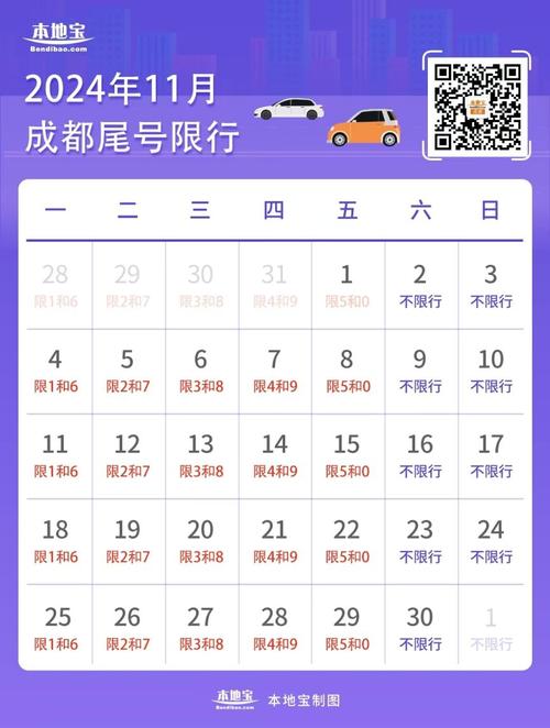 今天成都限号吗-今天成都限号吗最新-第7张图片