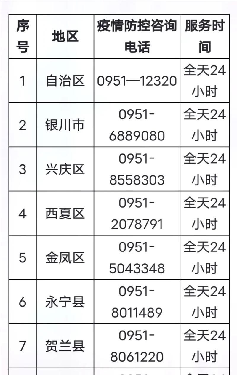 疫情一刀切(一刀切 疫情)-第5张图片