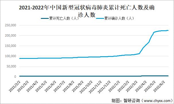 【2022年会有疫情吗，2022年还会发生疫情吗】-第4张图片