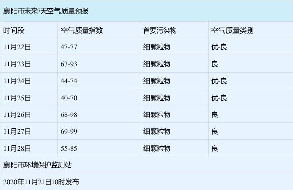 安达疫情出行-安达疫情公告-第5张图片