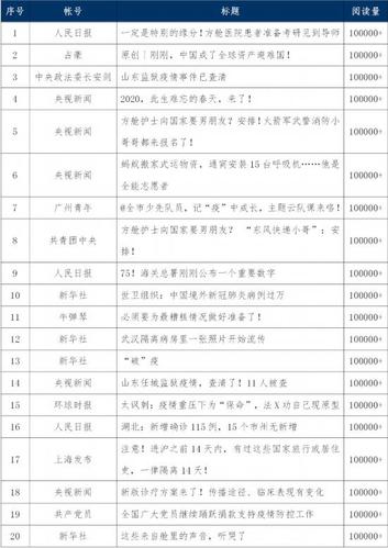 2019年武汉疫情(2019年武汉疫情封城是几月几号)-第9张图片