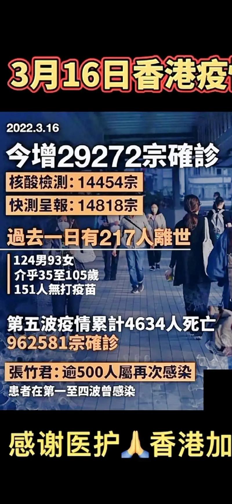 2020年香港疫情-2020年香港疫情爆发时间点-第5张图片