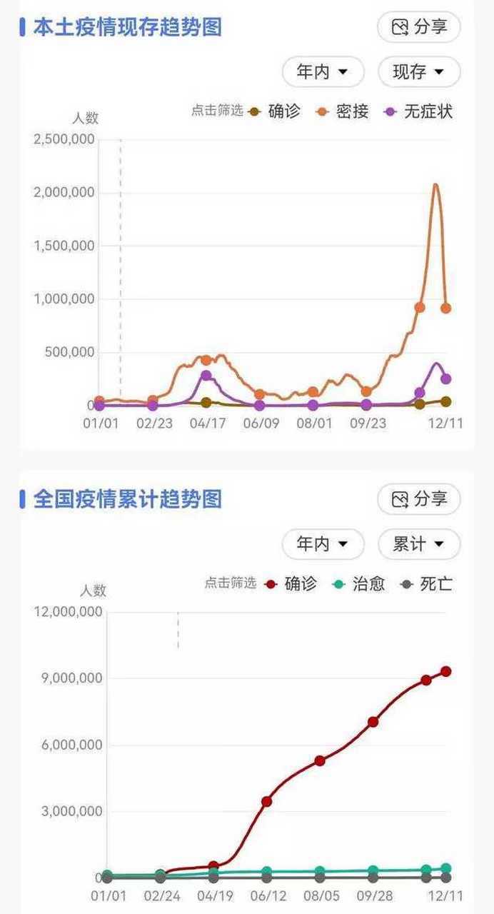 2021年韩国疫情-韩国2020年疫情-第8张图片