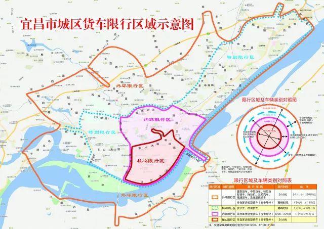 宜昌限行(宜昌限行外地轻型货车吗)-第2张图片