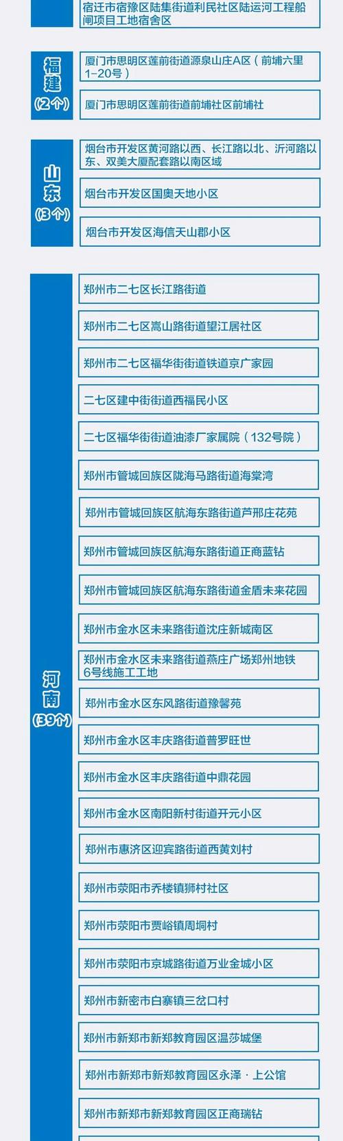 【2021石家庄疫情回顾，2021年年初石家庄疫情】