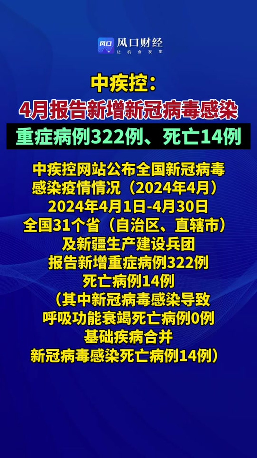 2022年疫情预测(2022年的疫情)-第6张图片