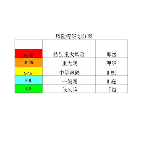 传染病疫情-传染病疫情信息监测报告制度-第2张图片