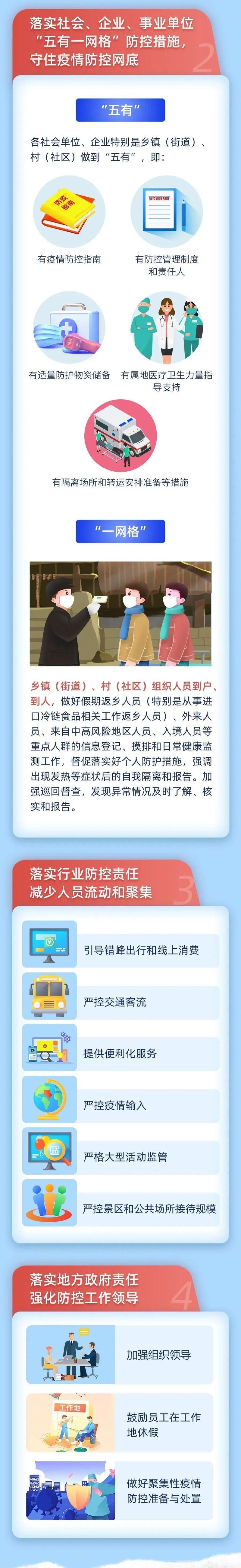 2021年疫情影响、2021年疫情影响脑卒中的原因有哪些-第6张图片