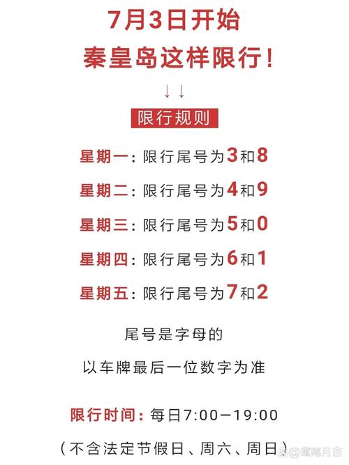 今天限什么号(新乡市限号吗今天限什么号)-第5张图片