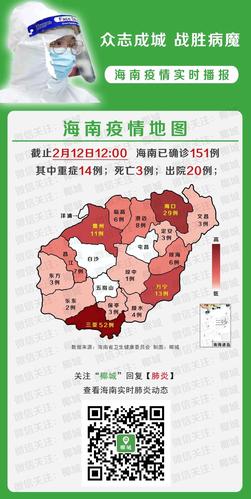 海南疫情、海南疫情源头-第3张图片